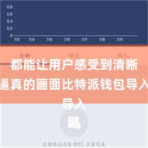 都能让用户感受到清晰逼真的画面比特派钱包导入