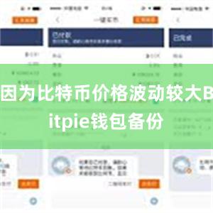 因为比特币价格波动较大Bitpie钱包备份