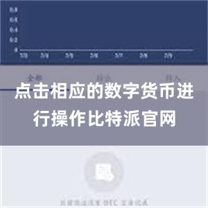 点击相应的数字货币进行操作比特派官网